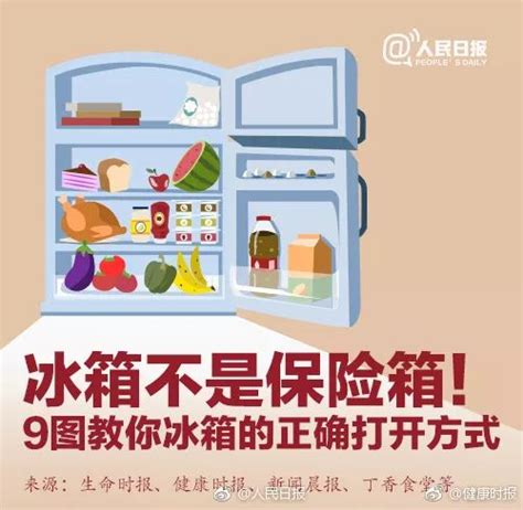 冰箱不可以對到什麼|冰箱不是万能“保险柜”，哪些食物不能放冰箱，哪些又必须放？。